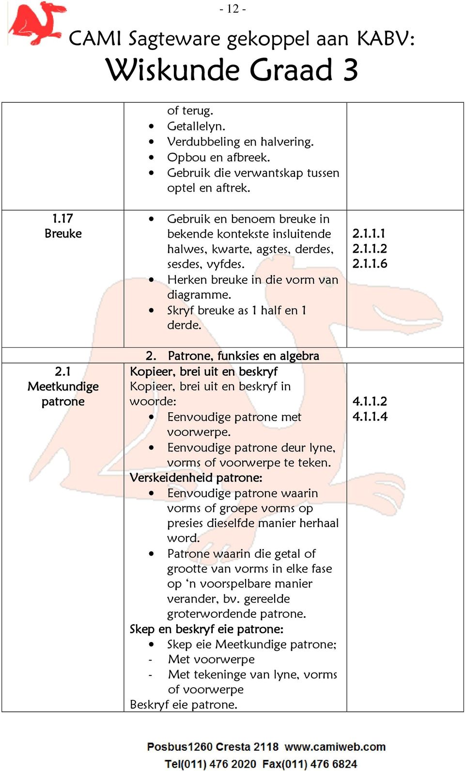 Skryf breuke as 1 half en 1 derde. 2. Patrone, funksies en algebra Kopieer, brei uit en beskryf Kopieer, brei uit en beskryf in woorde: Eenvoudige patrone met voorwerpe.