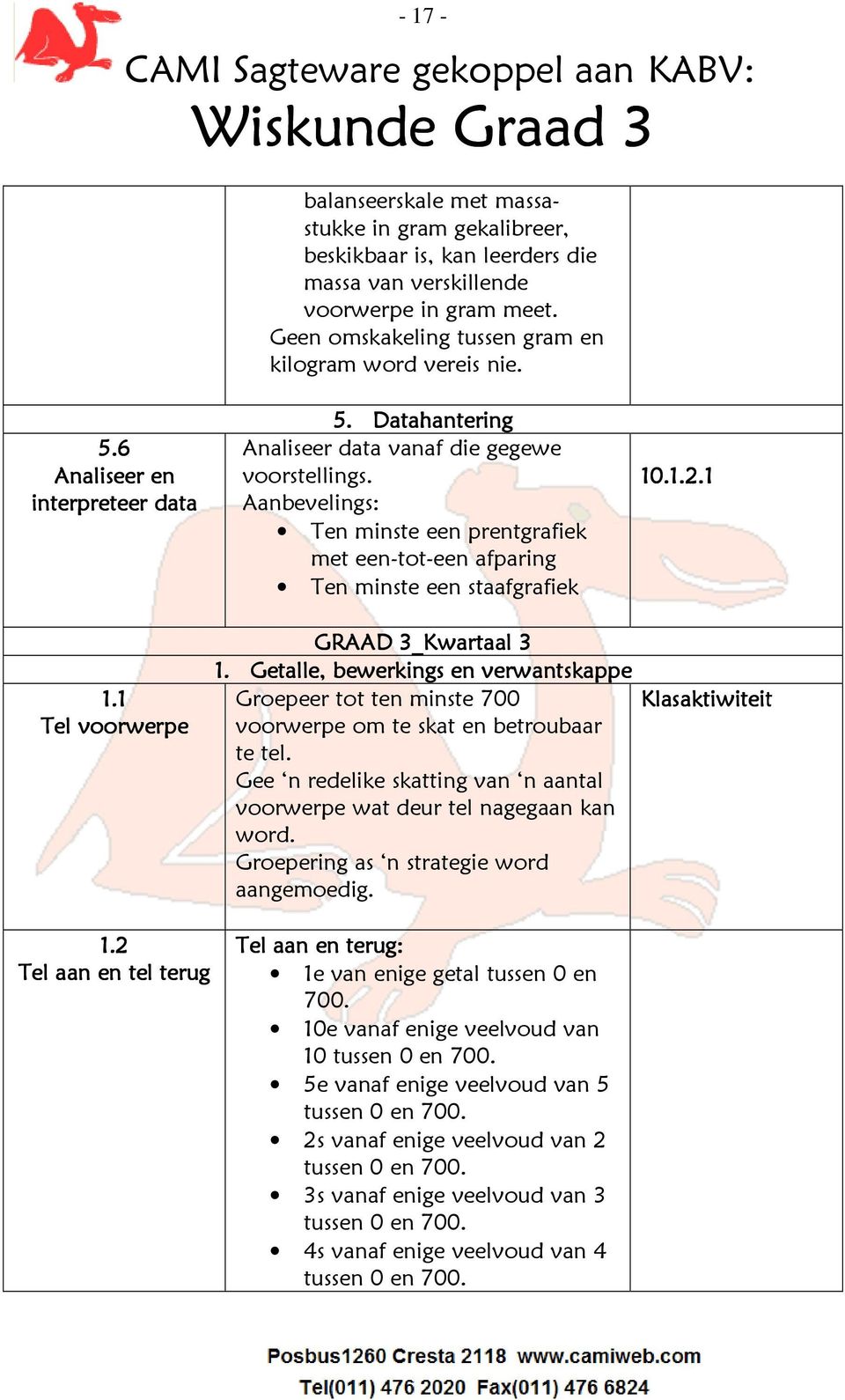 Aanbevelings: Ten minste een prentgrafiek met een-tot-een afparing Ten minste een staafgrafiek GRAAD 3_Kwartaal 3 1.