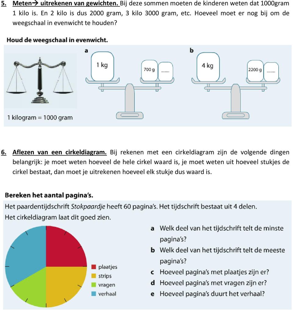 Aflezen van een cirkeldiagram.