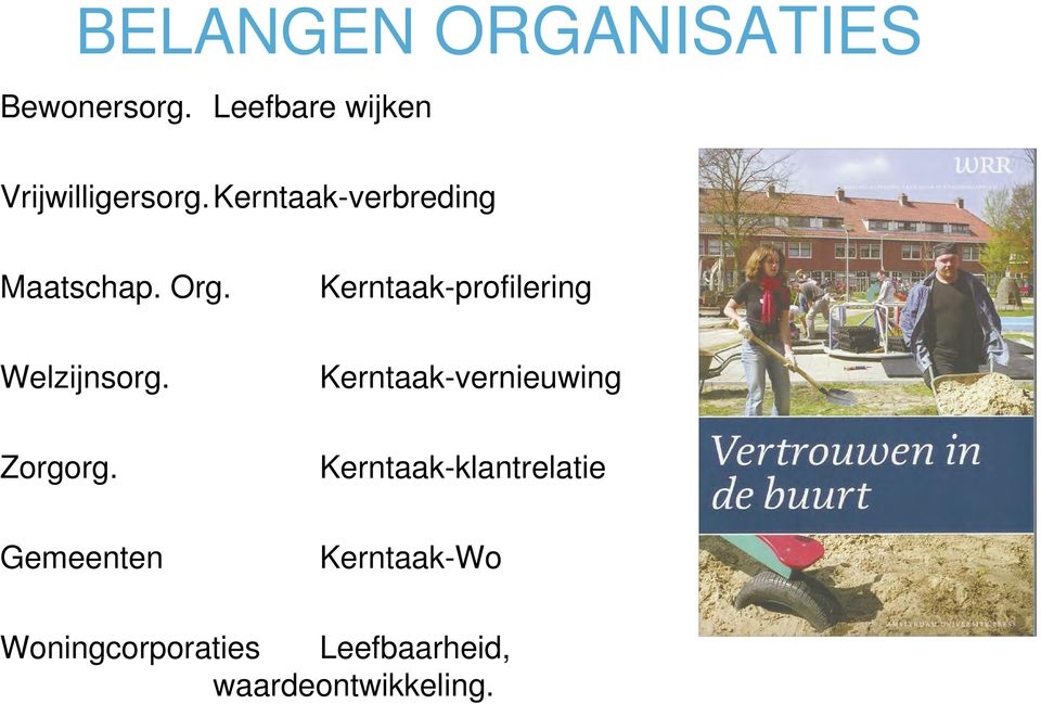 Org. Kerntaak-profilering Welzijnsorg.