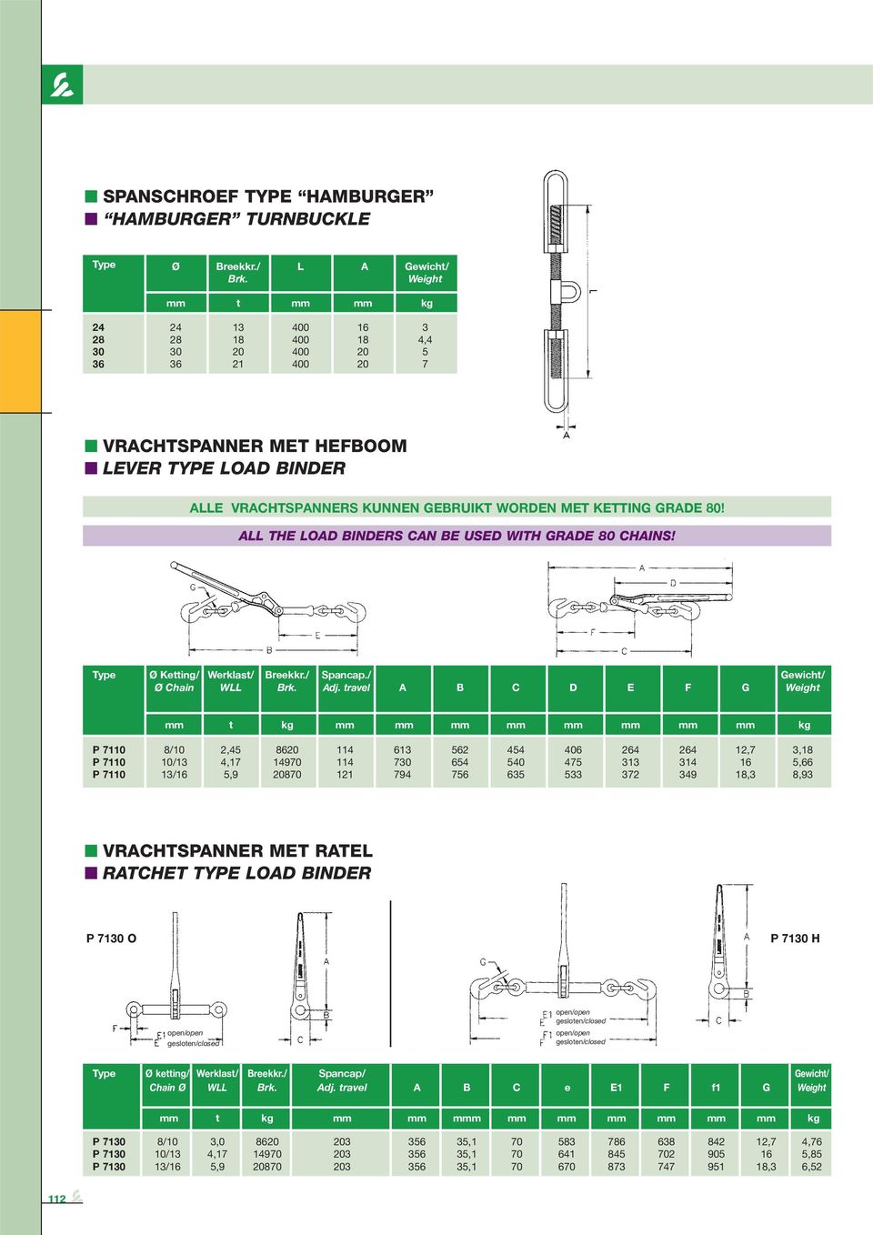 GRADE 80! ALL THE LOAD BINDERS CAN BE USED WITH GRADE 80 CHAINS! Type Ø Ketting/ Werklast/ Breekkr./ Spancap./ Gewicht/ Ø Chain WLL Brk. Adj.