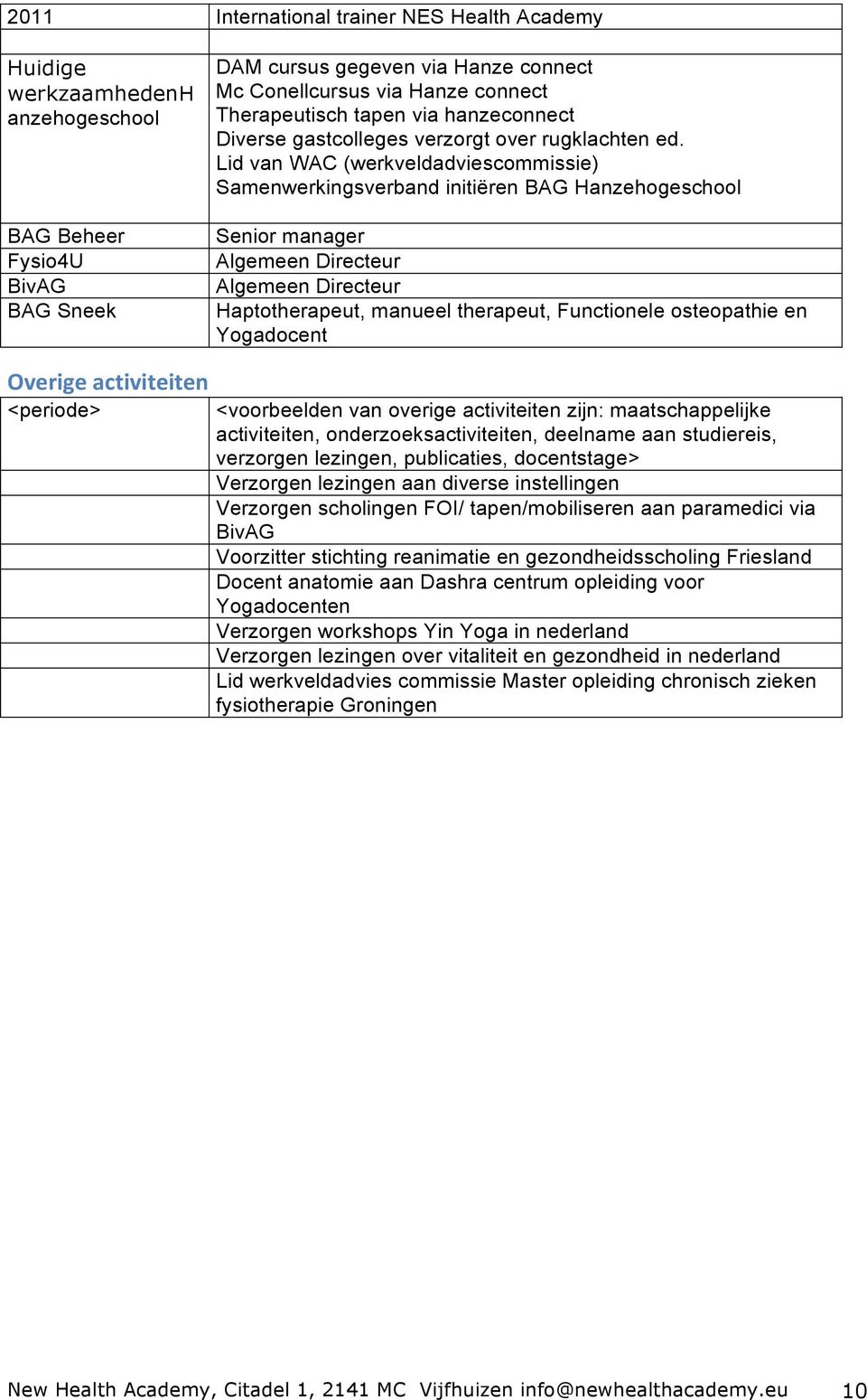 Lid van WAC (werkveldadviescommissie) Samenwerkingsverband initiëren BAG Hanzehogeschool Senior manager Algemeen Directeur Algemeen Directeur Haptotherapeut, manueel therapeut, Functionele