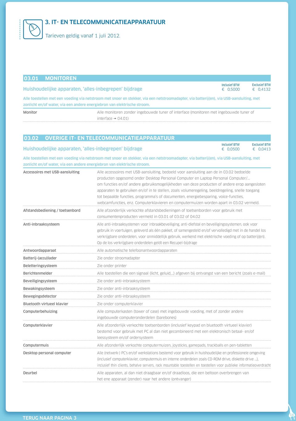 andere energiebron van elektrische stroom. Monitor Alle monitoren zonder ingebouwde tuner of interface (monitoren met ingebouwde tuner of interface 04.01) 03.