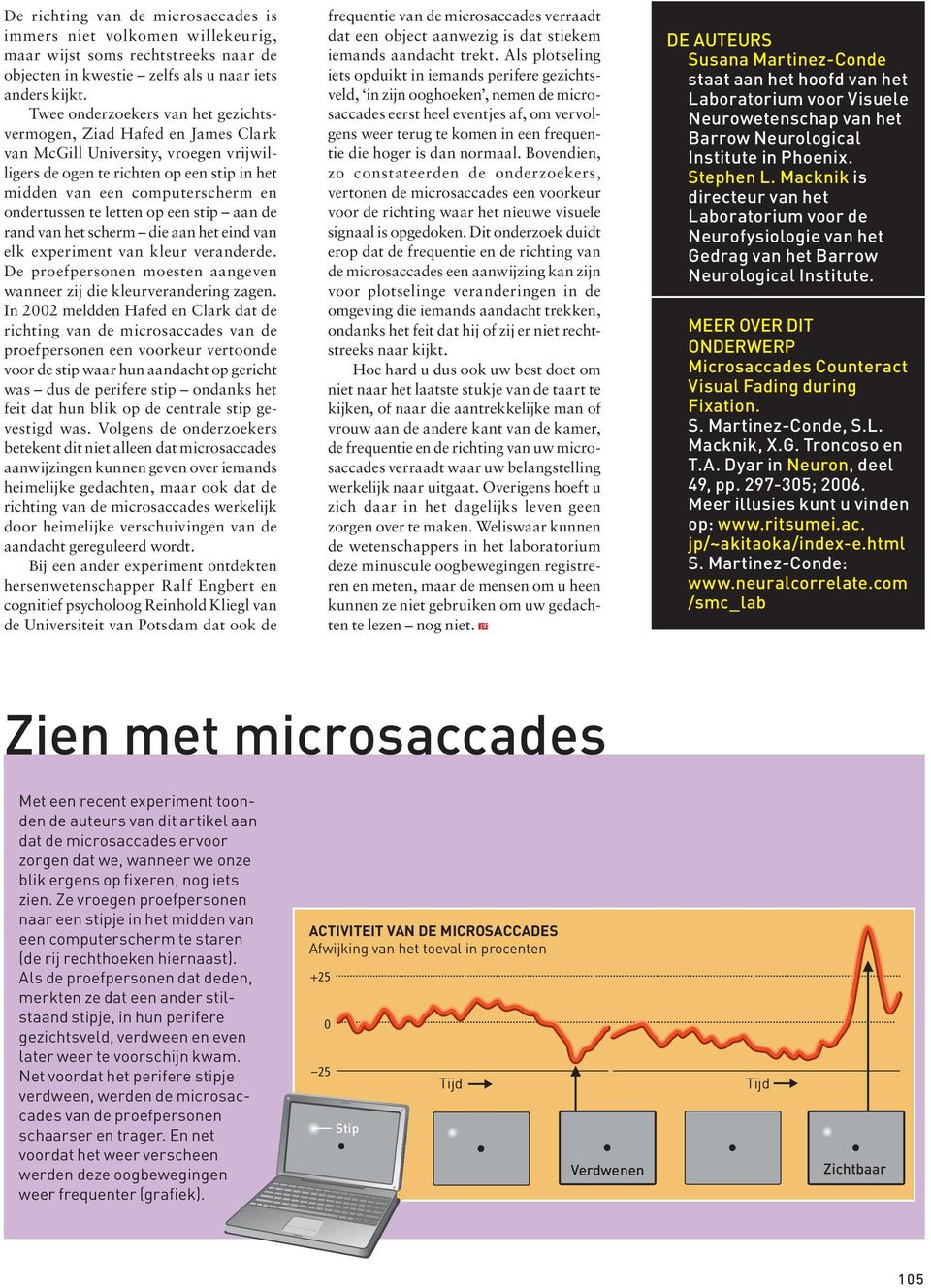 te letten op een stip aan de rand van het scherm die aan het eind van elk experiment van kleur veranderde. De proefpersonen moesten aangeven wanneer zij die kleurverandering zagen.