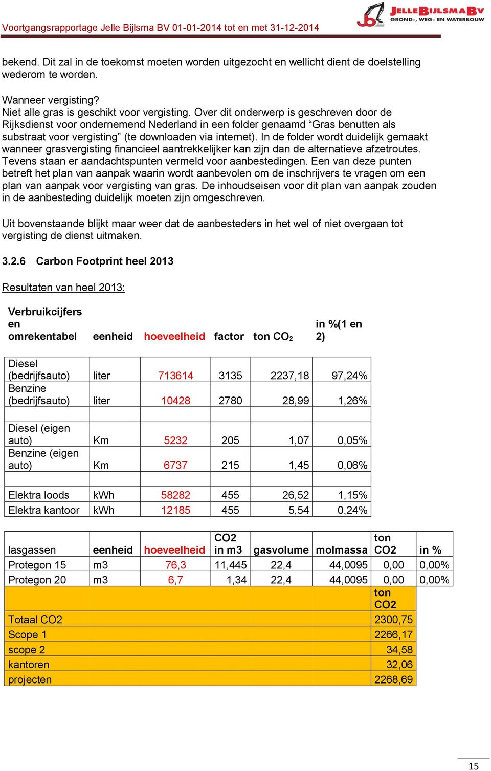 In de folder wordt duidelijk gemaakt wanneer grasvergisting financieel aantrekkelijker kan zijn dan de alternatieve afzetroutes. Tevens staan er aandachtspunten vermeld voor aanbestedingen.