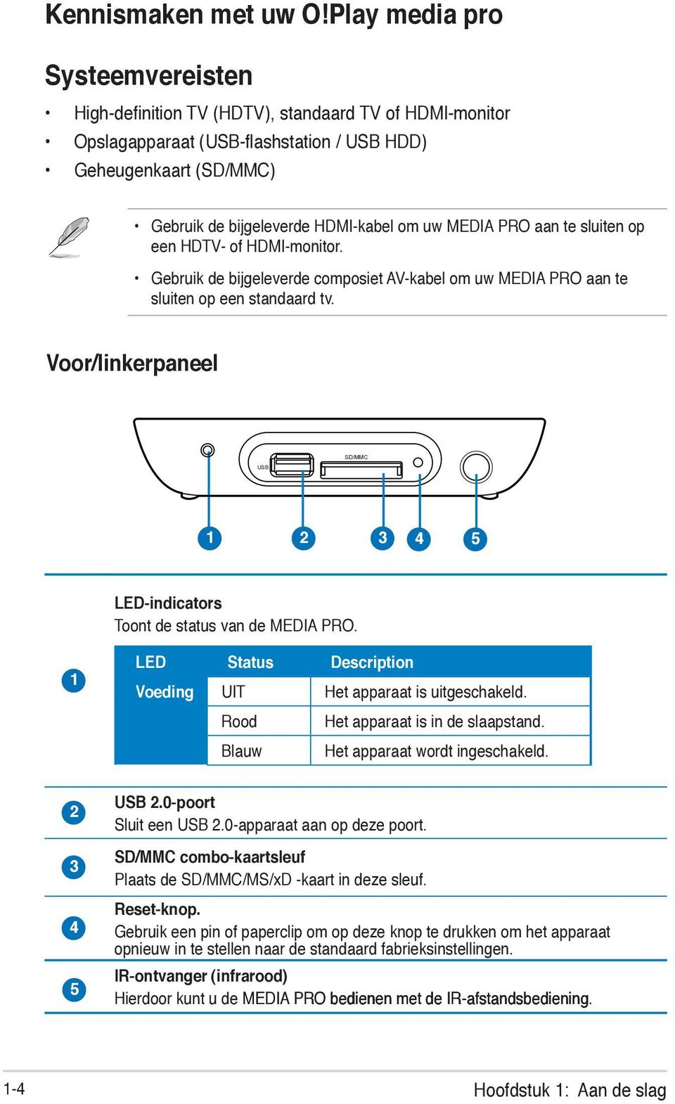 MEDIA PRO aan te sluiten op een HDTV- of HDMI-monitor. Gebruik de bijgeleverde composiet AV-kabel om uw MEDIA PRO aan te sluiten op een standaard tv.