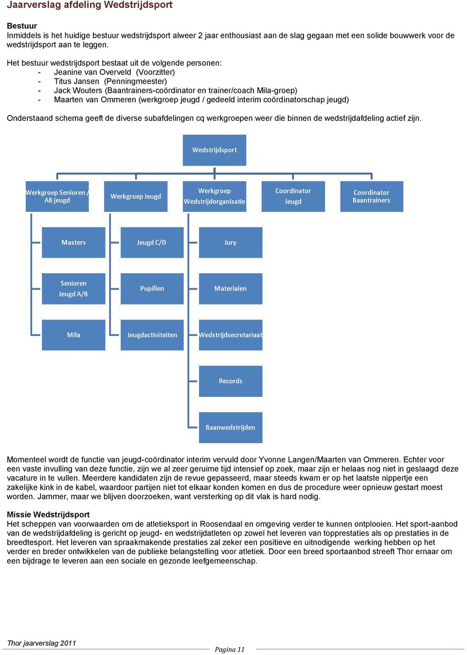 - Maarten van Ommeren (werkgroep jeugd / gedeeld interim coördinatorschap jeugd) Onderstaand schema geeft de diverse subafdelingen cq werkgroepen weer die binnen de wedstrijdafdeling actief zijn.