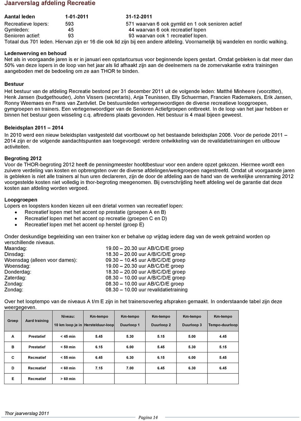 Ledenwerving en behoud Net als in voorgaande jaren is er in januari een opstartcursus voor beginnende lopers gestart.