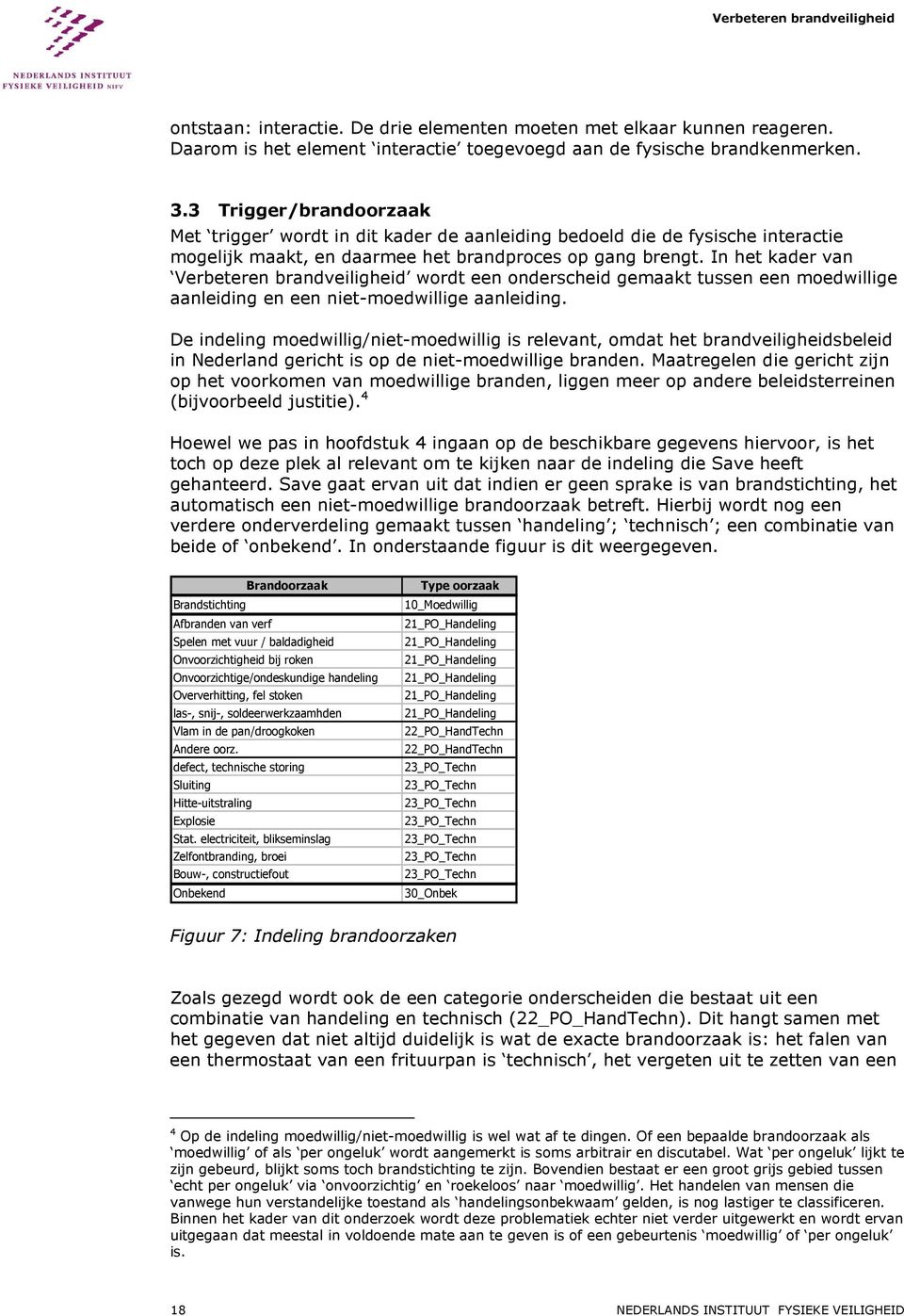 In het kader van Verbeteren brandveiligheid wordt een onderscheid gemaakt tussen een moedwillige aanleiding en een niet-moedwillige aanleiding.