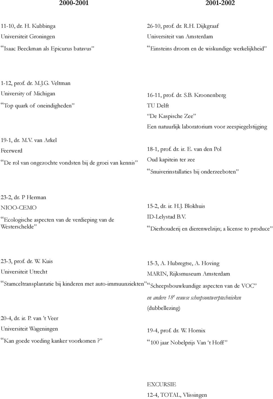 dr. ir. E. van den Pol De rol van ongezochte vondsten bij de groei van kennis Oud kapitein ter zee Snuiverinstallaties bij onderzeeboten 23-2, dr. P Herman NIOO-CEMO 15-2, dr. ir. H.J.