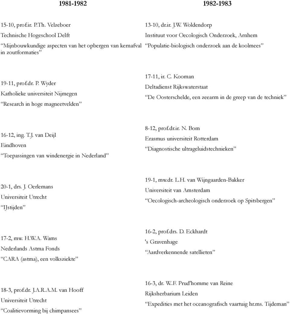 zoutformaties 19-11, prof.dr. P. Wyder Katholieke universiteit Nijmegen Research in hoge magneetvelden 17-11, ir. C.