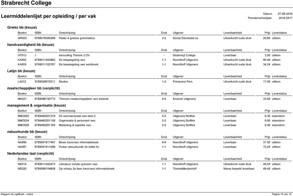 druk 34,24 Latijn bb (keuze) LA012 9789059970311 Studeo 1-2 Primavera Pers Uitverkocht oude druk 17,00 maatschappijleer bb (verplicht) MA021 9789086740772 Thema's maatschappijleer vwo lesboek 4-4