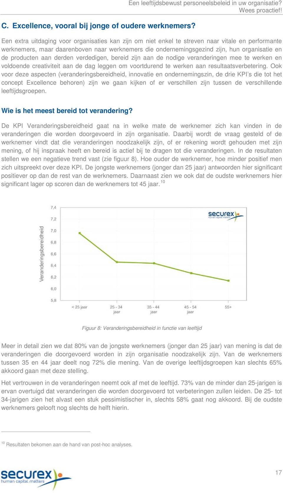 producten aan derden verdedigen, bereid zijn aan de nodige veranderingen mee te werken en voldoende creativiteit aan de dag leggen om voortdurend te werken aan resultaatsverbetering.