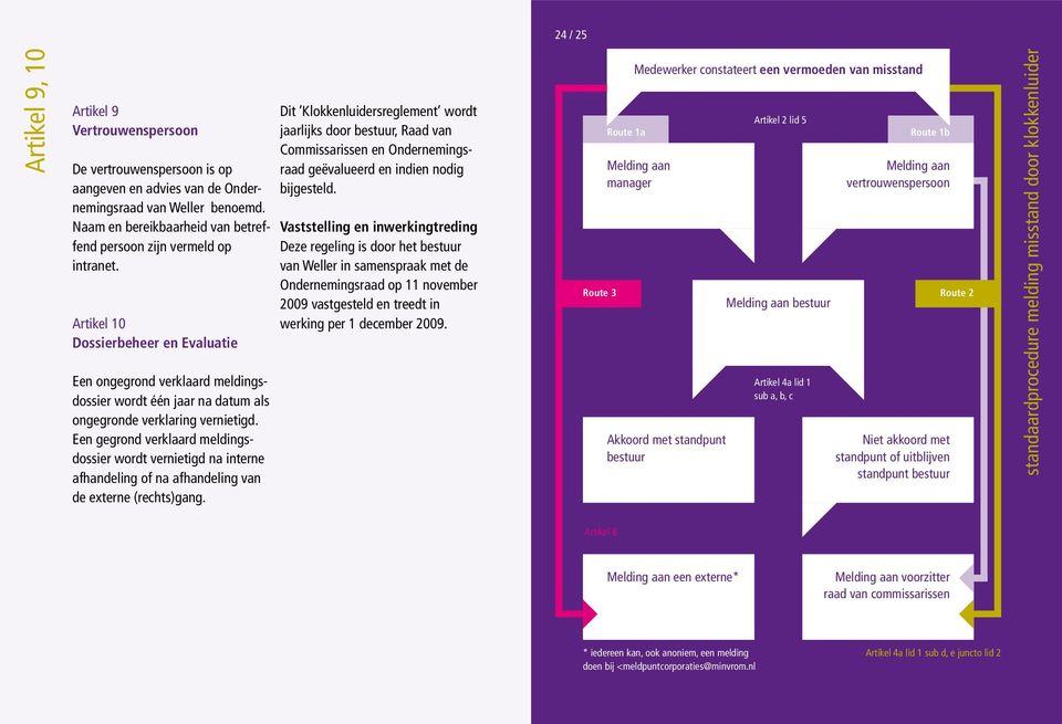 Artikel 10 Dossierbeheer en Evaluatie Een ongegrond verklaard meldingsdossier wordt één jaar na datum als ongegronde verklaring vernietigd.