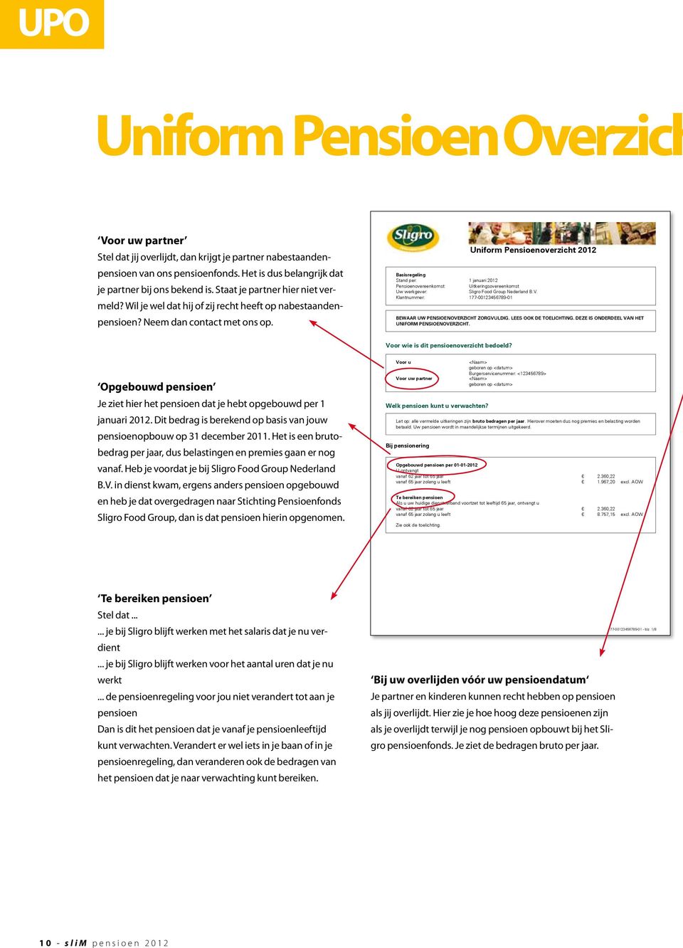 Neem dan contact met ons op Opgebouwd pensioen Je ziet hier het pensioen dat je hebt opgebouwd per 1 januari 2012 Dit bedrag is berekend op basis van jouw pensioenopbouw op 31 december 2011 Het is