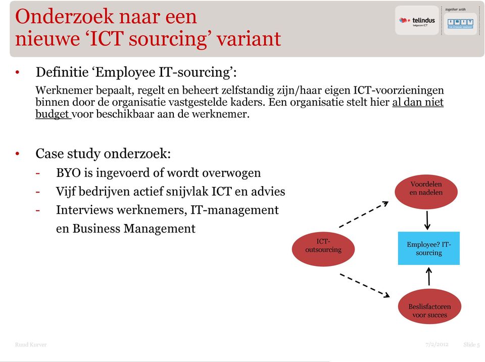 Een organisatie stelt hier al dan niet budget voor beschikbaar aan de werknemer.