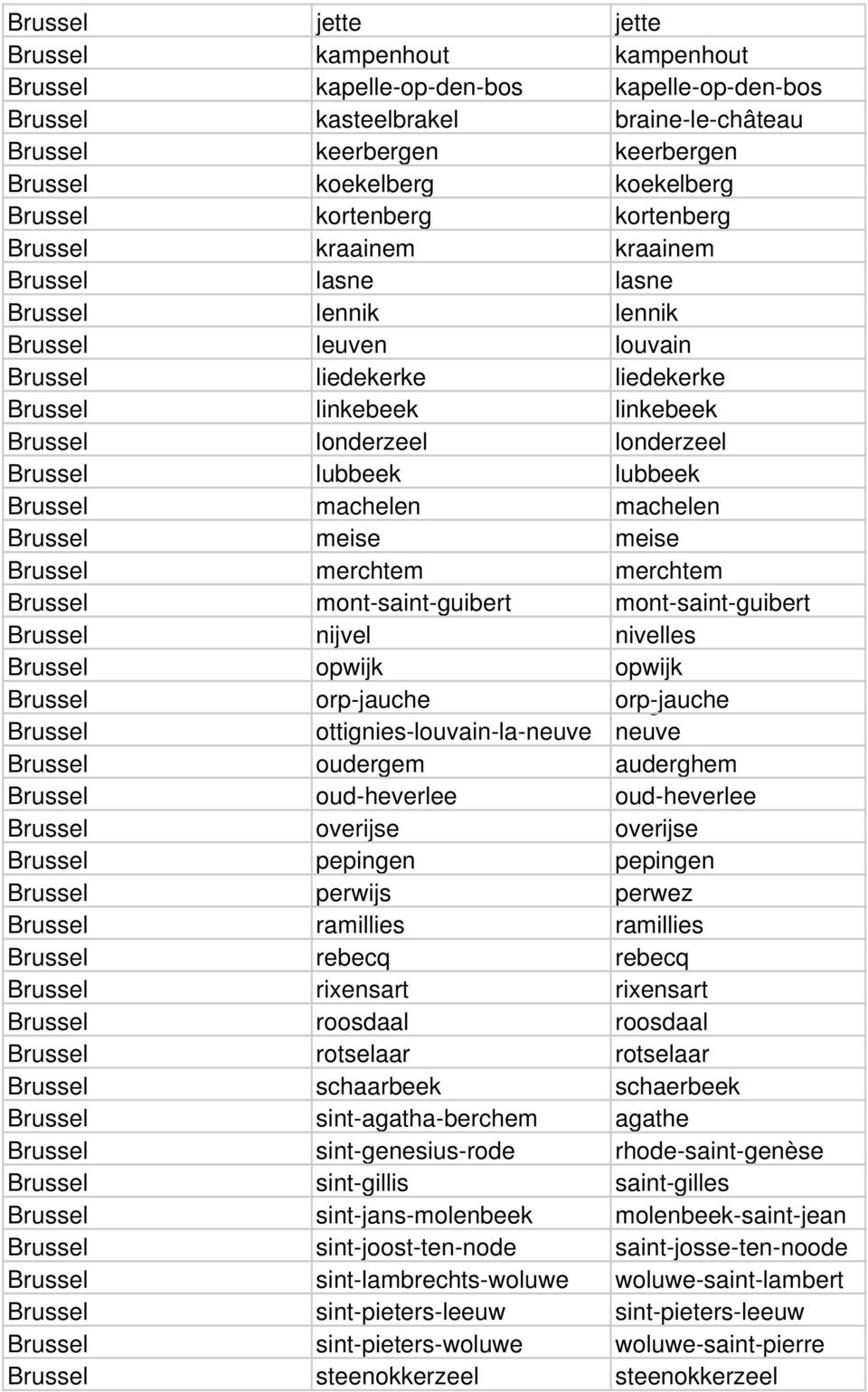 londerzeel Brussel lubbeek lubbeek Brussel machelen machelen Brussel meise meise Brussel merchtem merchtem Brussel mont-saint-guibert mont-saint-guibert Brussel nijvel nivelles Brussel opwijk opwijk