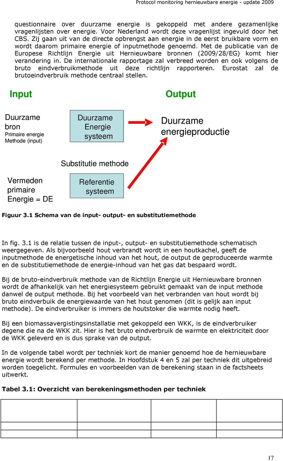 Met de publicatie van de Europese Richtlijn Energie uit Hernieuwbare bronnen (2009/28/EG) komt hier verandering in.