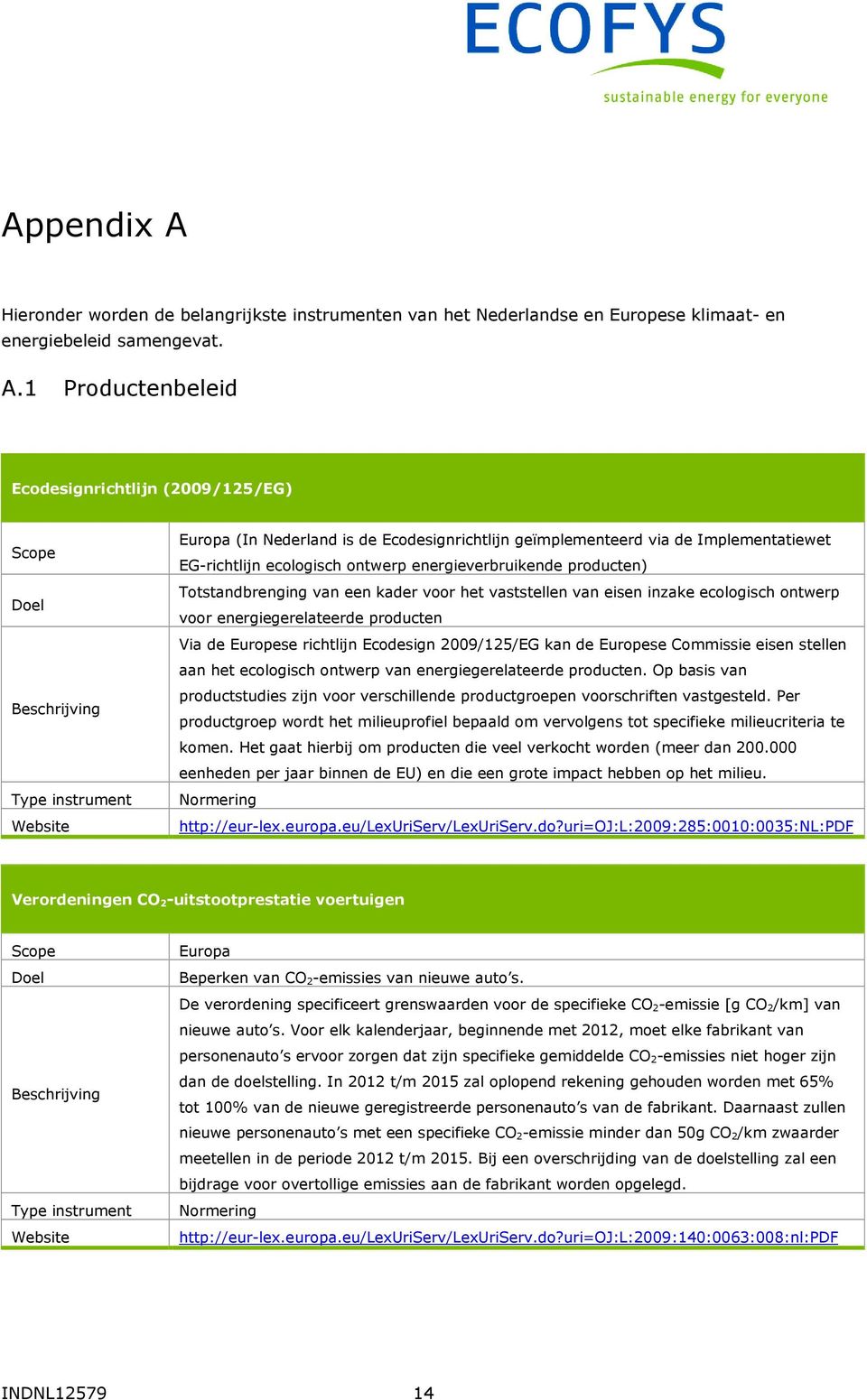 1 Productenbeleid Ecodesignrichtlijn (2009/125/EG) Europa (In Nederland is de Ecodesignrichtlijn geïmplementeerd via de Implementatiewet EG-richtlijn ecologisch ontwerp energieverbruikende producten)