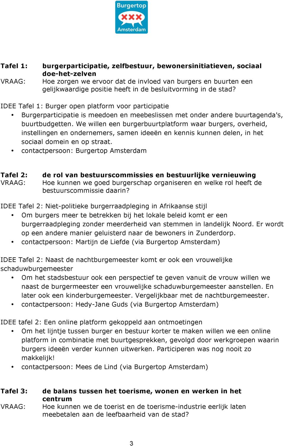 We willen een burgerbuurtplatform waar burgers, overheid, instellingen en ondernemers, samen ideeën en kennis kunnen delen, in het sociaal domein en op straat.