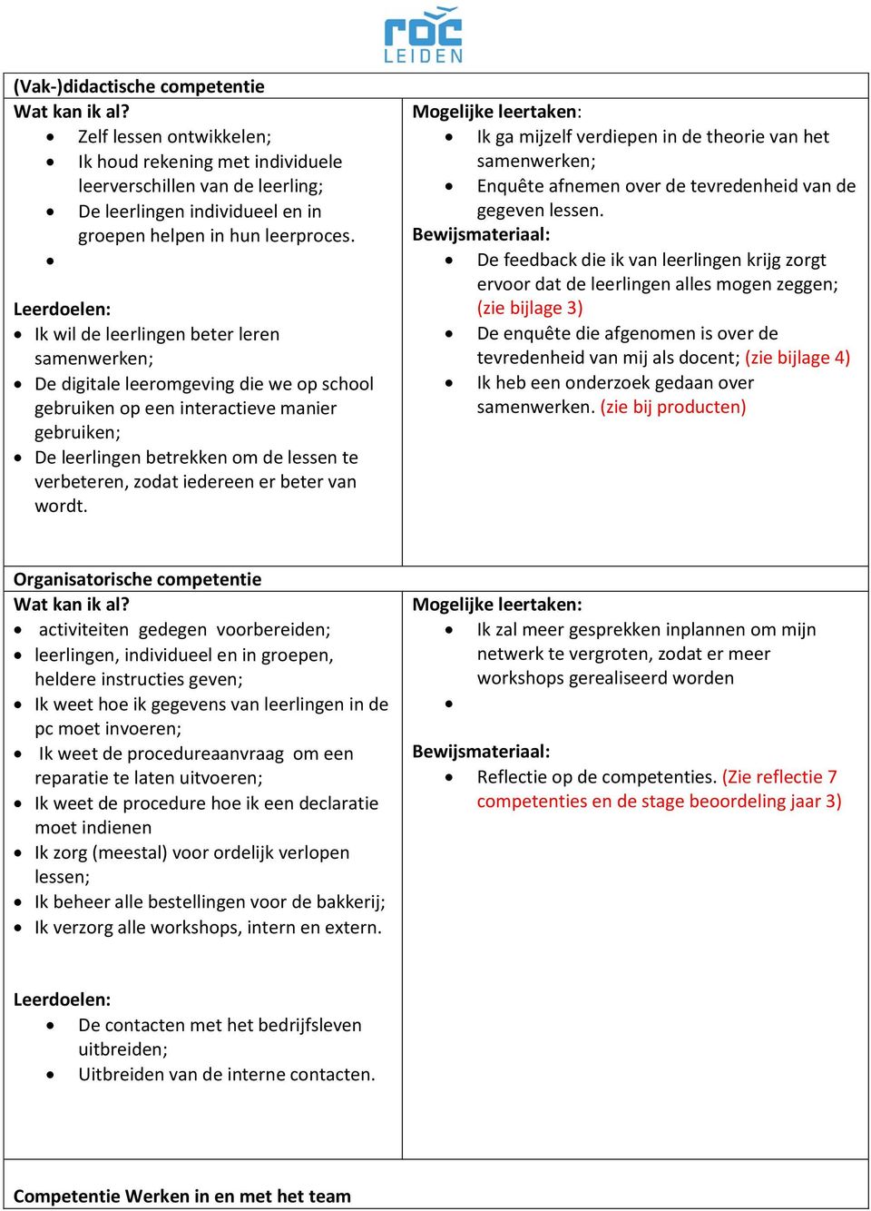 Leerdoelen: Ik wil de leerlingen beter leren samenwerken; De digitale leeromgeving die we op school gebruiken op een interactieve manier gebruiken; De leerlingen betrekken om de lessen te verbeteren,