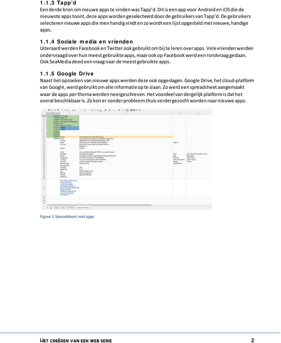 1.4 Sociale media en vrienden Uiteraard werden Facebook en Twitter ook gebruikt om bij te leren over apps.