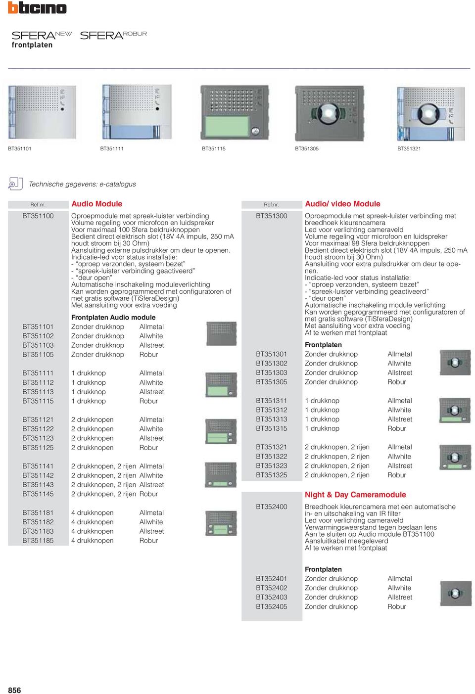 Indicatie-led voor status installatie: - oproep verzonden, systeem bezet - spreek-luister verbinding geactiveerd - deur open Automatische inschakeling moduleverlichting Kan worden geprogrammeerd met