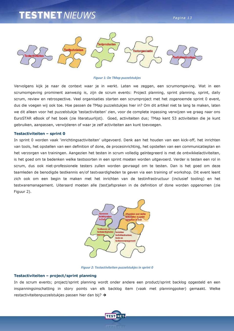 Veel organisaties starten een scrumproject met het zogenoemde sprint 0 event, dus die voegen wij ook toe. Hoe passen de TMap puzzelstukjes hier in?