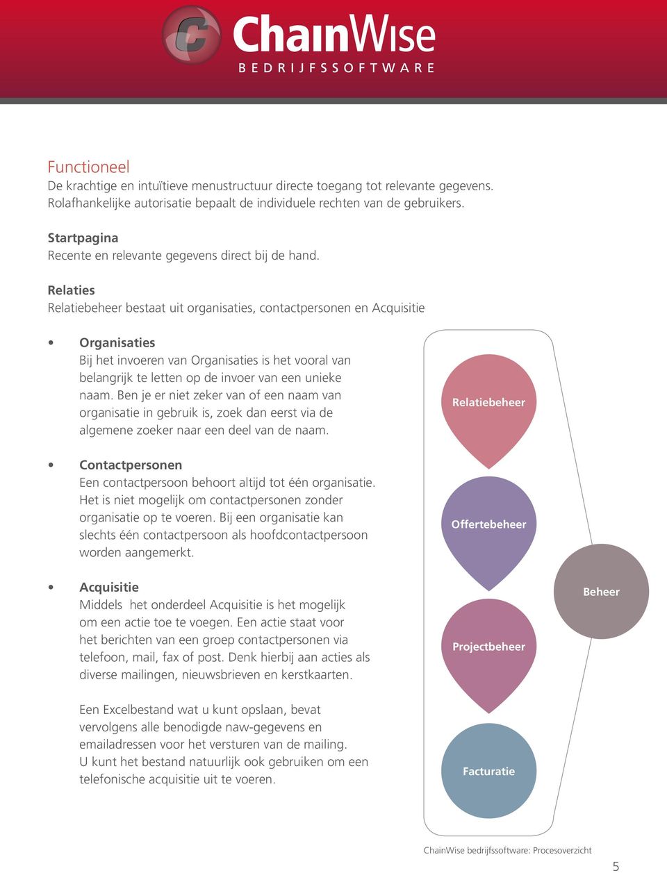 Relaties Relatiebeheer bestaat uit organisaties, contactpersonen en Acquisitie Organisaties Bij het invoeren van Organisaties is het vooral van belangrijk te letten op de invoer van een unieke naam.