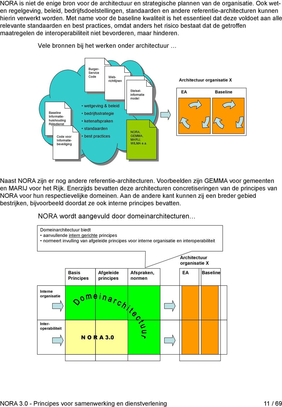 Met name voor de baseline kwaliteit is het essentieel dat deze voldoet aan alle relevante standaarden en best practices, omdat anders het risico bestaat dat de getroffen maatregelen de