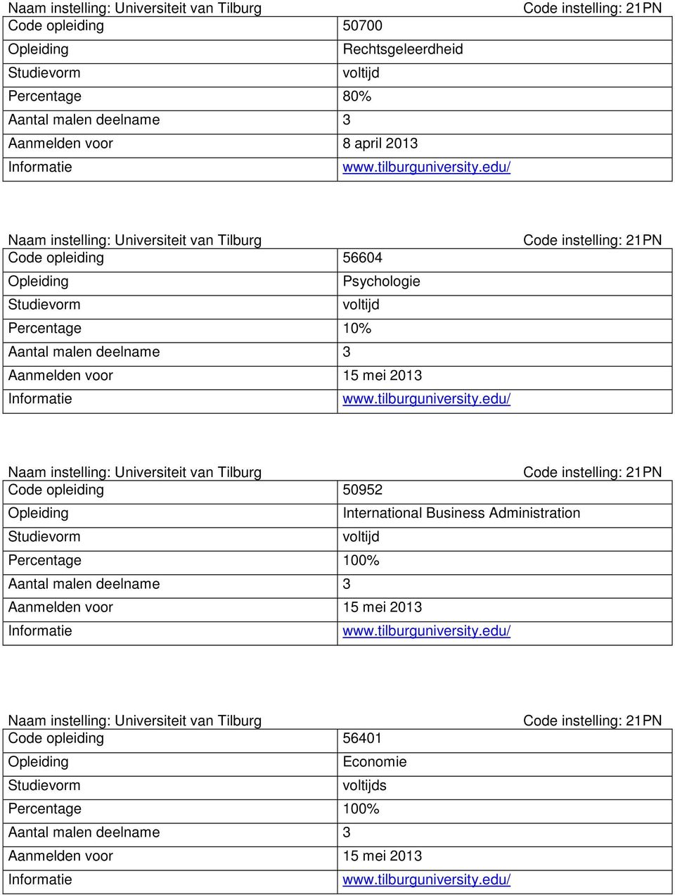 10% Naam instelling: Universiteit van Tilburg Code opleiding 50952 International