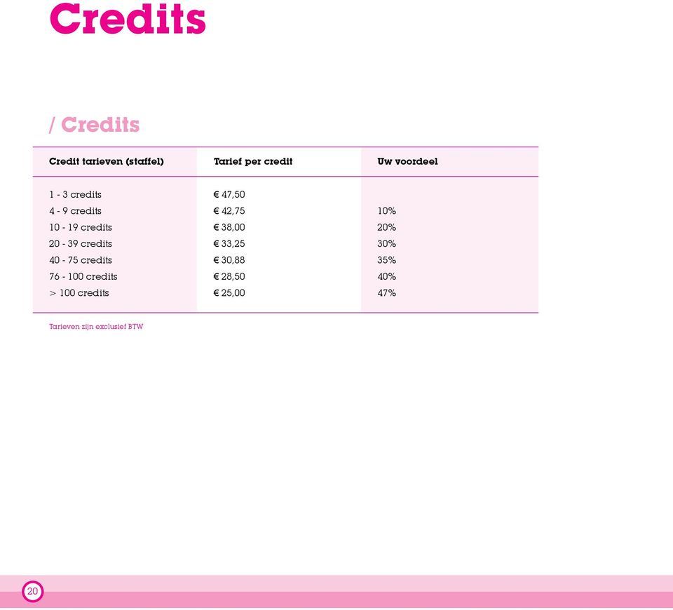 38,00 20% 20-39 credits 33,25 30% 40-75 credits 30,88 35% 76-100