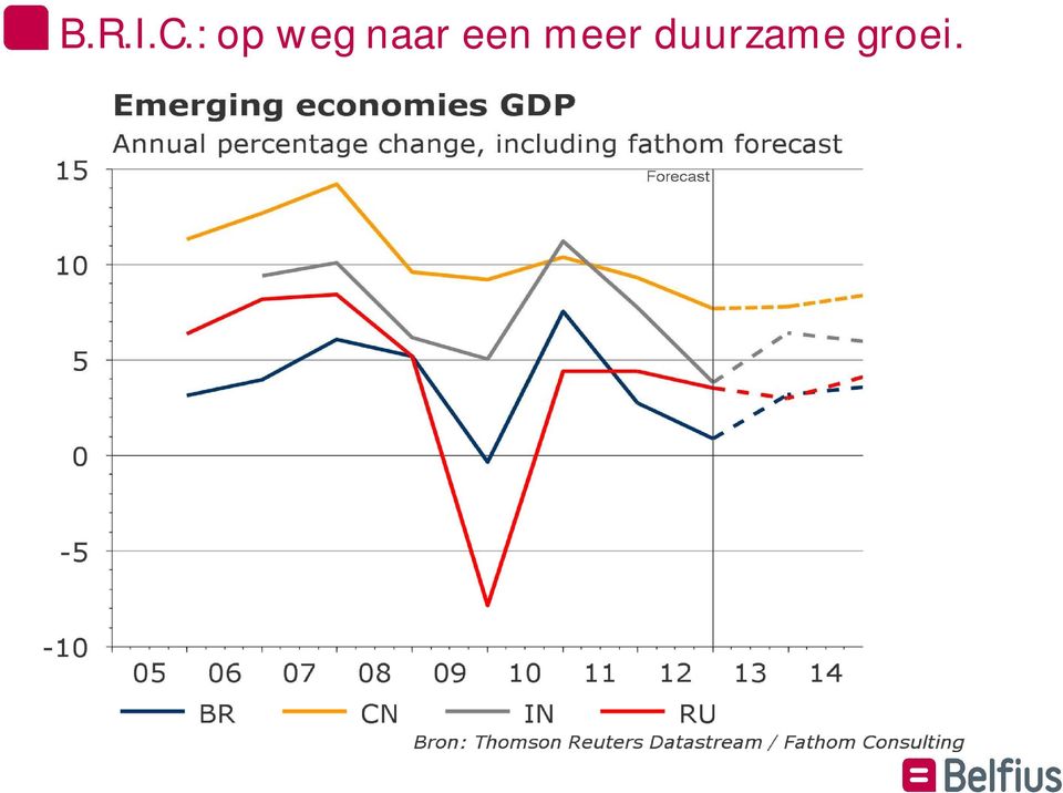 naar een