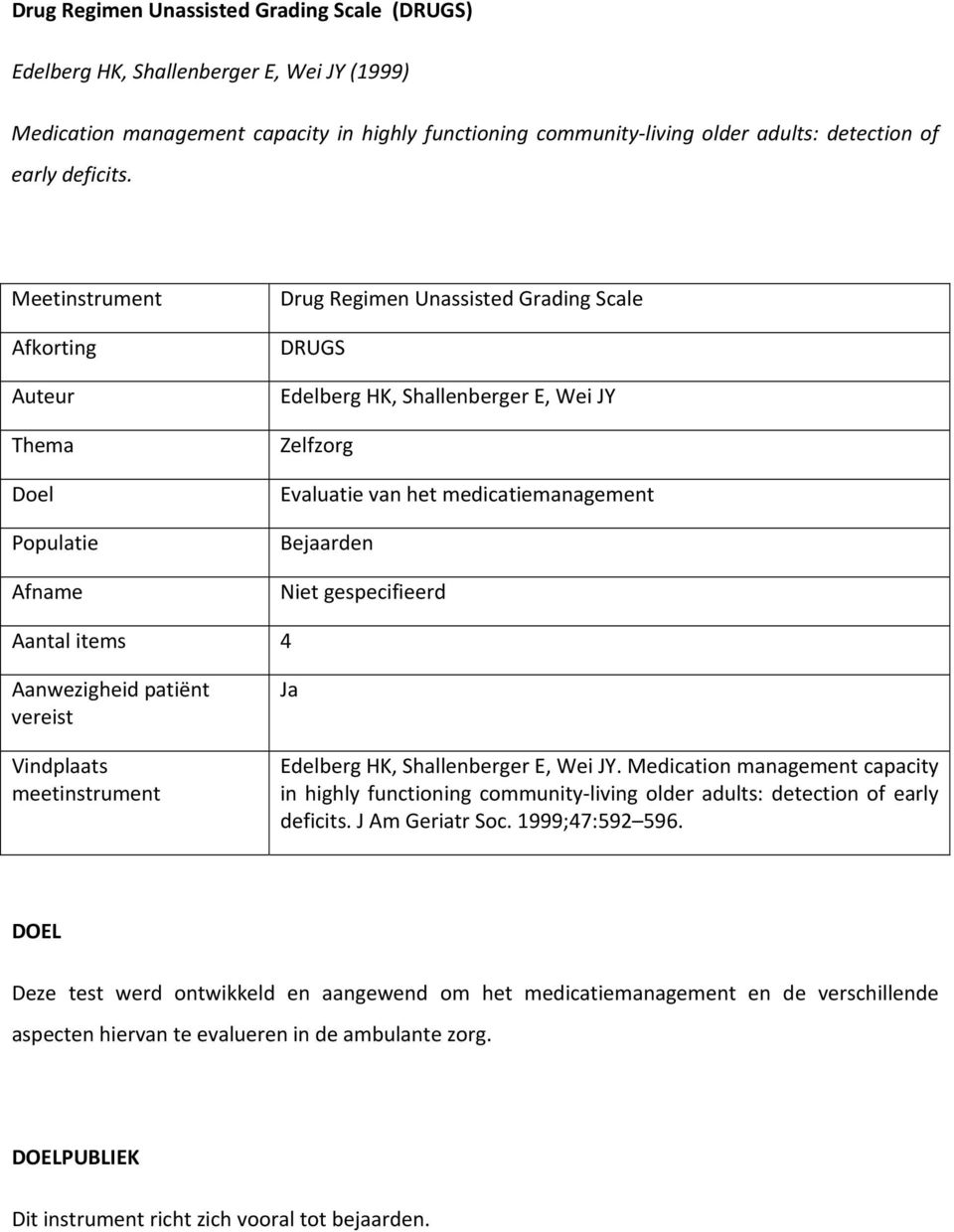 Meetinstrument Afkorting Auteur Thema Doel Populatie Afname Drug Regimen Unassisted Grading Scale DRUGS Edelberg HK, Shallenberger E, Wei JY Zelfzorg Evaluatie van het medicatiemanagement Bejaarden