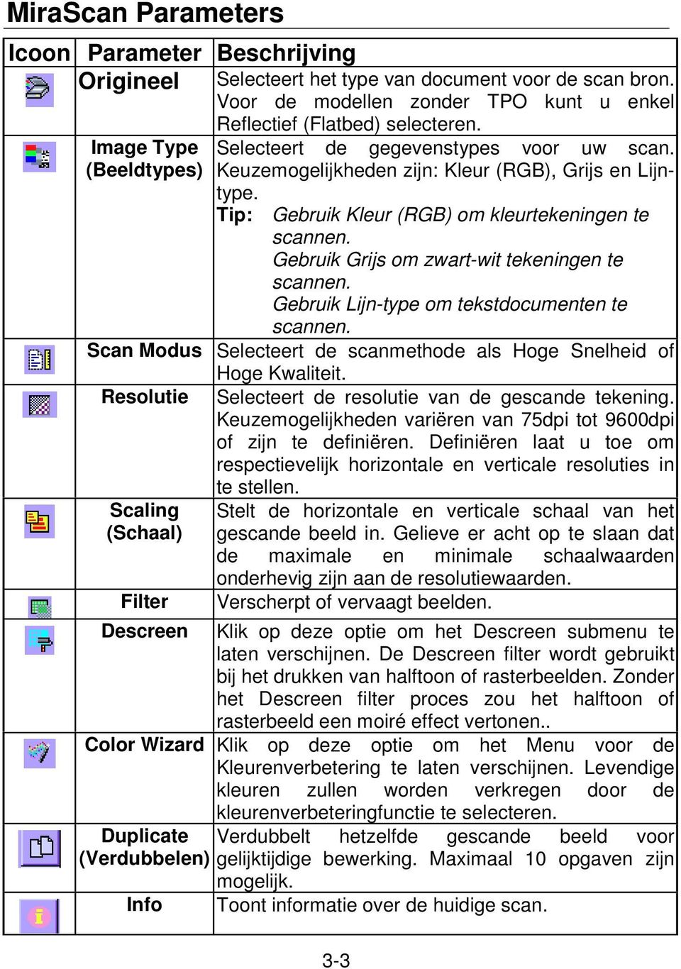 Gebruik Grijs om zwart-wit tekeningen te scannen. Gebruik Lijn-type om tekstdocumenten te scannen.