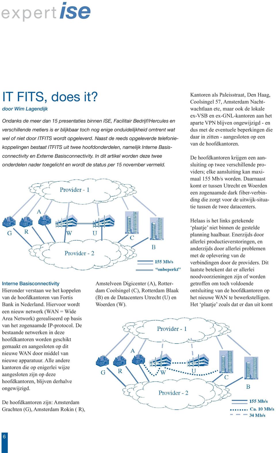 ITFITS wordt opgeleverd. Naast de reeds opgeleverde telefoniekoppelingen bestaat ITFITS uit twee hoofdonderdelen, namelijk Interne Basisconnectivity en Externe Basisconnectivity.