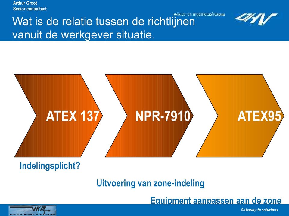 ATEX 137 NPR-7910 ATEX95 Indelingsplicht?