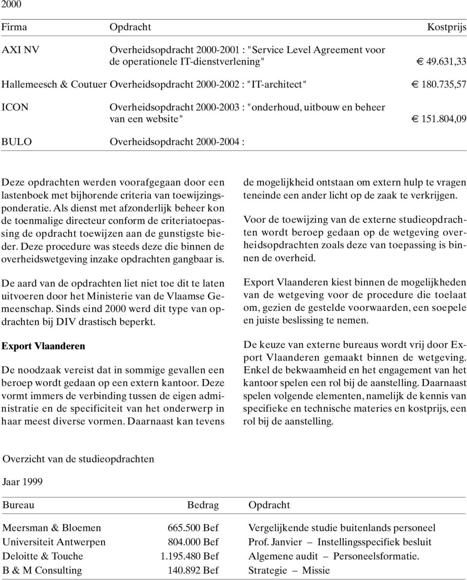 804,09 BULO Overheidsopdracht 2000-2004 : Deze opdrachten werden voorafgegaan door een lastenboek met bijhorende criteria van toewijzingsp o n d e r a t i e.