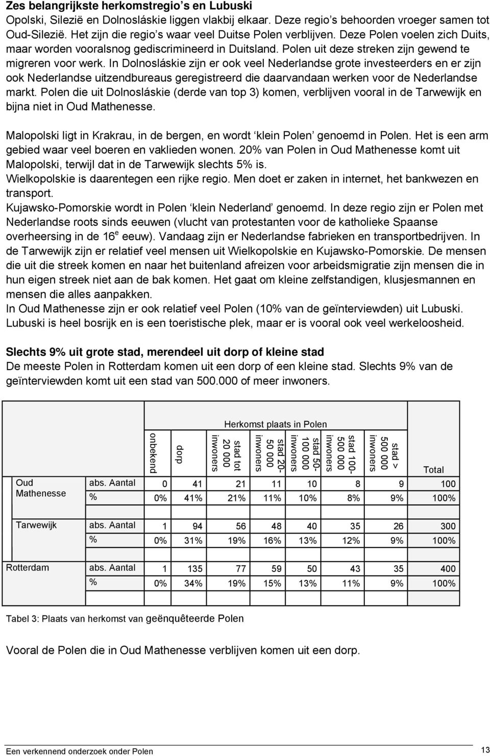 In Dolnosláskie zijn er ook veel Nederlandse grote investeerders en er zijn ook Nederlandse uitzendbureaus geregistreerd die daarvandaan werken voor de Nederlandse markt.