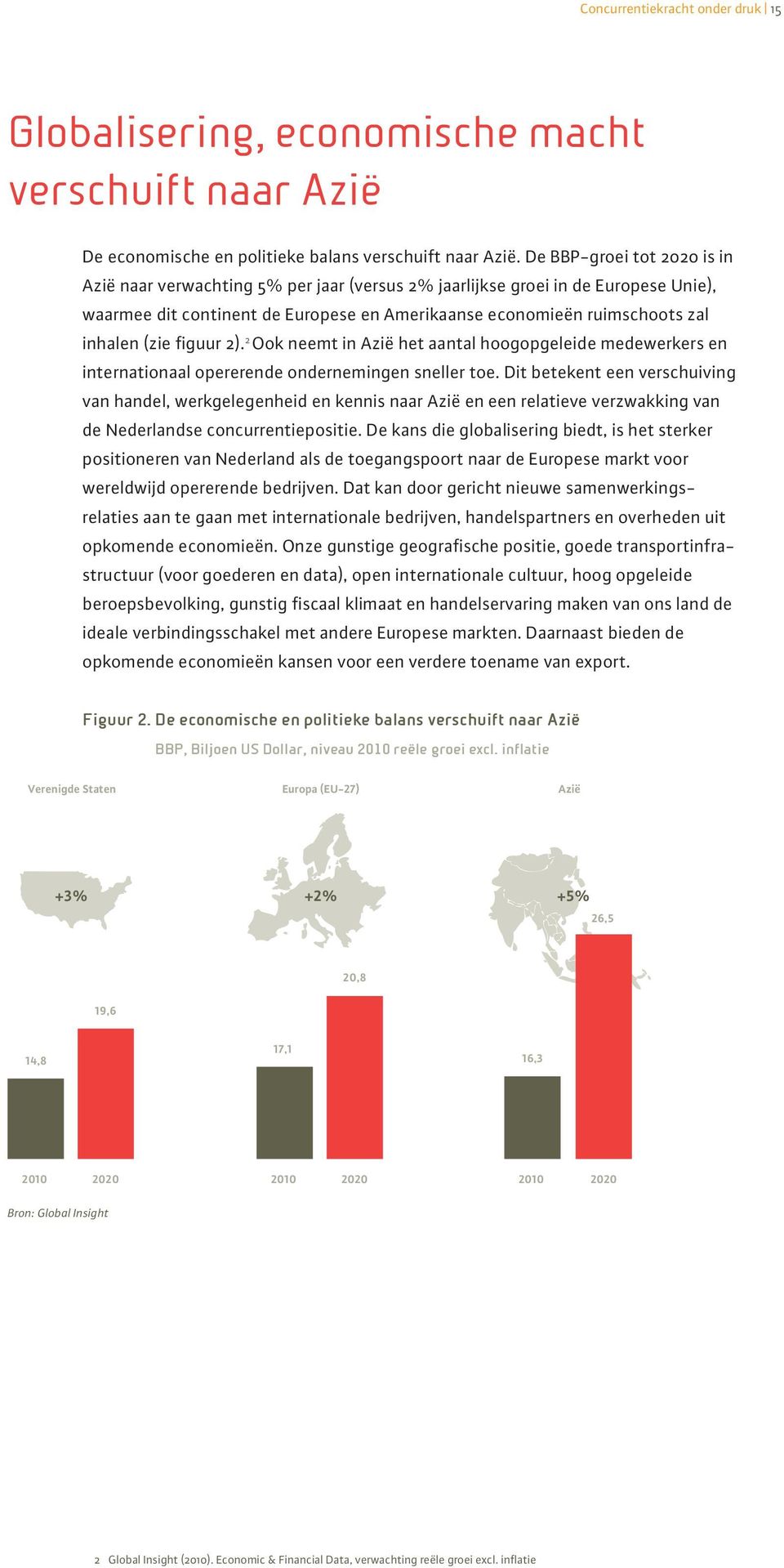 (zie figuur 2). 2 Ook neemt in Azië het aantal hoogopgeleide medewerkers en internationaal opererende ondernemingen sneller toe.