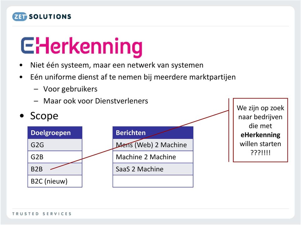 Doelgroepen G2G G2B Berichten Mens (Web) 2 Machine Machine 2 Machine We zijn op