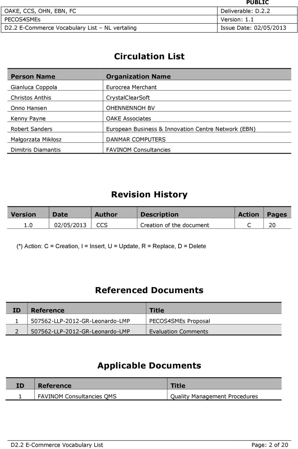 0 02/05/2013 CCS Creation of the document C 20 (*) Action: C = Creation, I = Insert, U = Update, R = Replace, D = Delete Referenced Documents ID Reference Title 1 507562-LLP-2012-GR-Leonardo-LMP