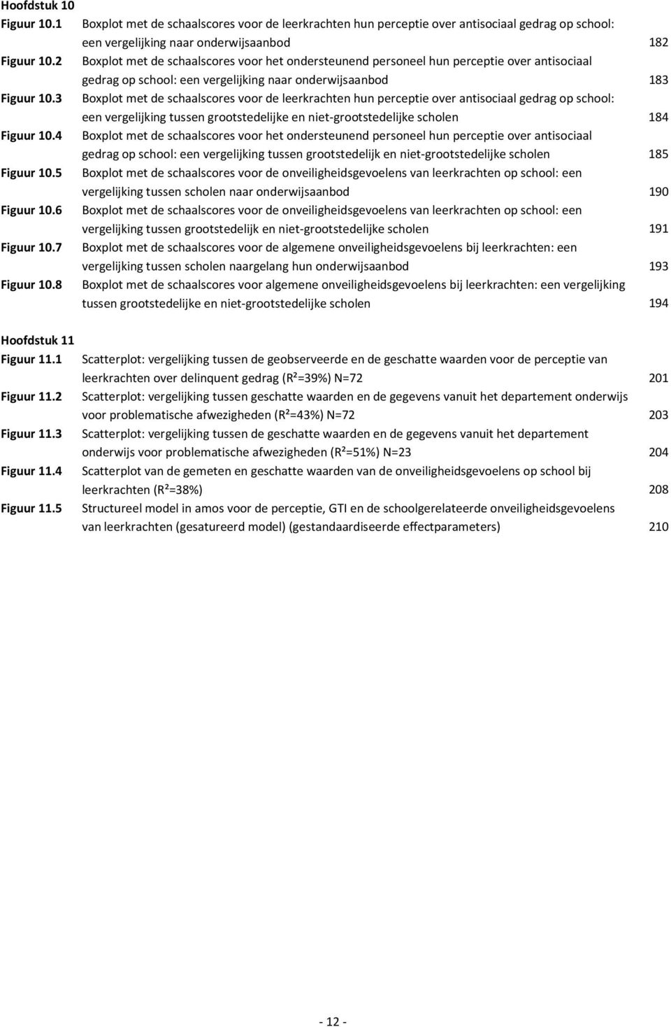 3 Boxplot met de schaalscores voor de leerkrachten hun perceptie over antisociaal gedrag op school: een vergelijking tussen grootstedelijke en niet-grootstedelijke scholen 184 Figuur 10.