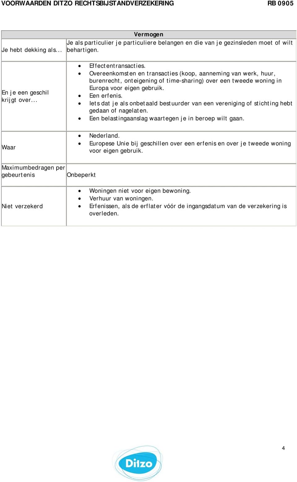 Iets dat je als onbetaald bestuurder van een vereniging of stichting hebt gedaan of nagelaten. Een belastingaanslag waartegen je in beroep wilt gaan. Waar Nederland.