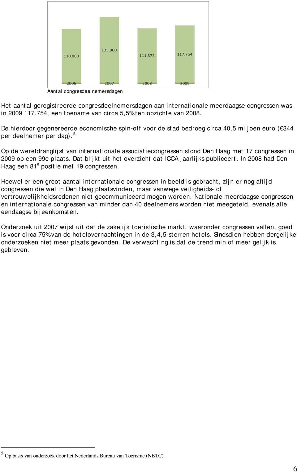 5 Op de wereldranglijst van internationale associatiecongressen stond Den Haag met 17 congressen in 2009 op een 99e plaats. Dat blijkt uit het overzicht dat ICCA jaarlijks publiceert.