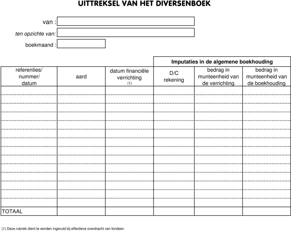 D/C rekening bedrag in munteenheid van de verrichting bedrag in munteenheid van de