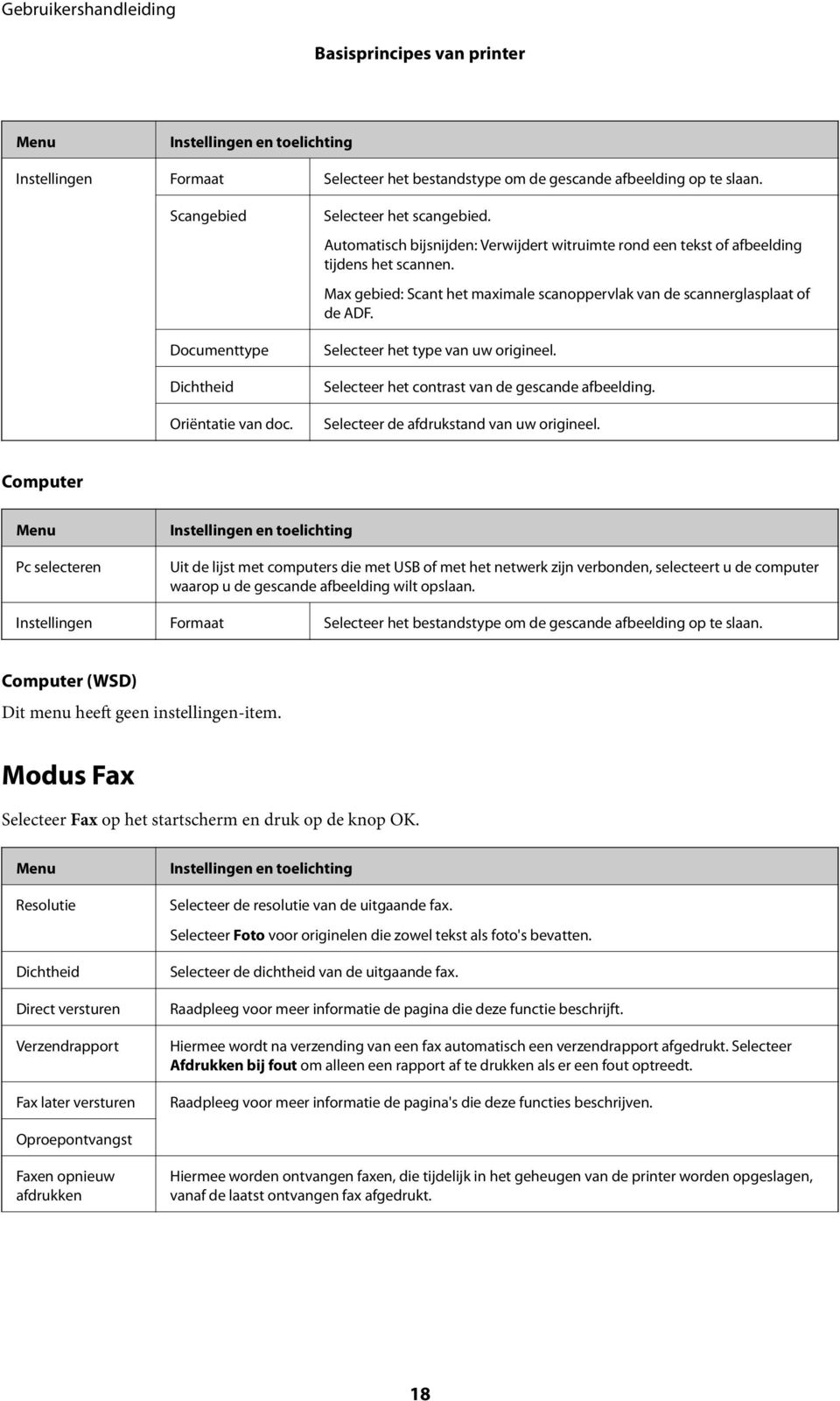 Selecteer het type van uw origineel. Selecteer het contrast van de gescande afbeelding. Selecteer de afdrukstand van uw origineel.