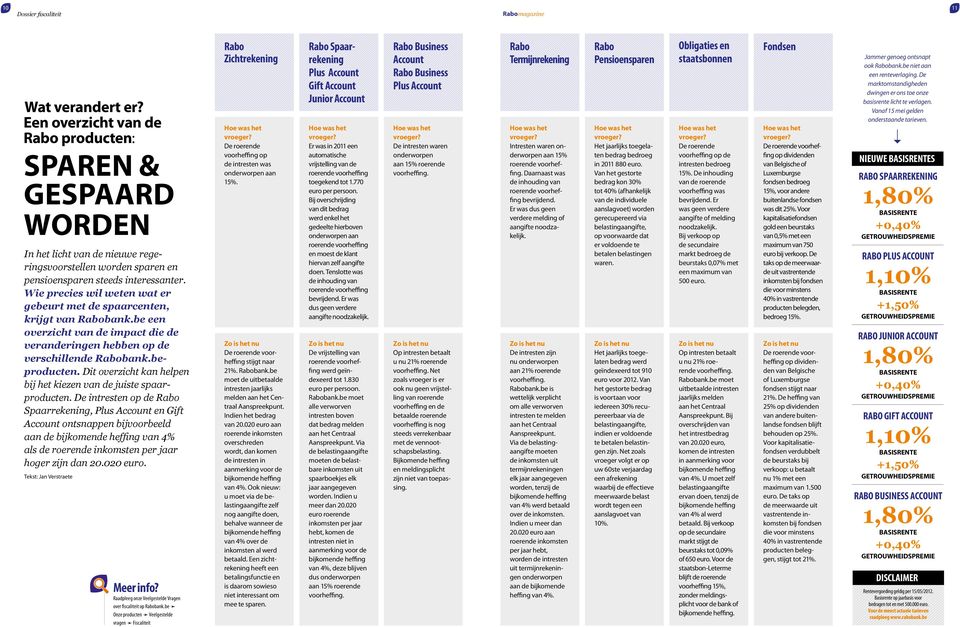 Wie precies wil weten wat er gebeurt met de spaarcenten, krijgt van Rabobank.be een overzicht van de impact die de veranderingen hebben op de verschillende Rabobank.beproducten.