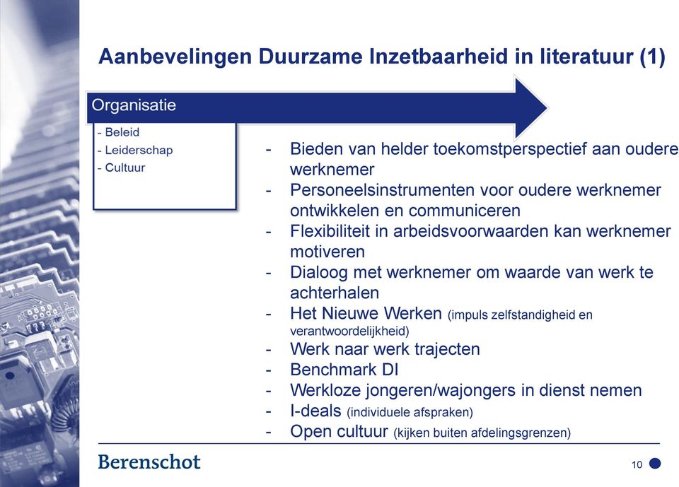 Dialoog met werknemer om waarde van werk te achterhalen - Het Nieuwe Werken (impuls zelfstandigheid en verantwoordelijkheid) - Werk naar