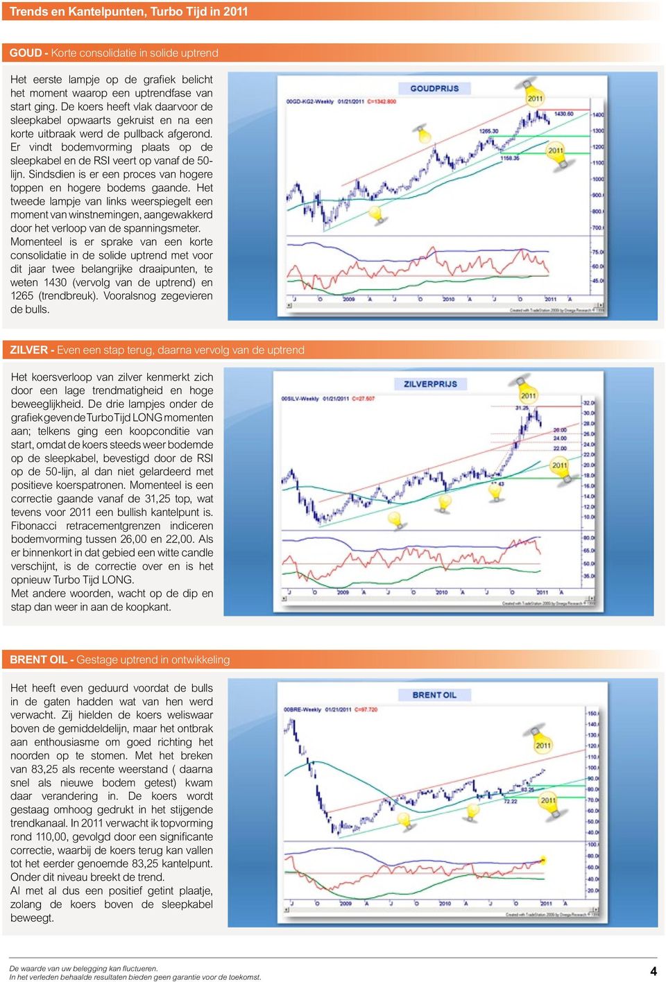 Sindsdien is er een proces van hogere toppen en hogere bodems gaande. Het tweede lampje van links weerspiegelt een moment van winstnemingen, aangewakkerd door het verloop van de spanningsmeter.